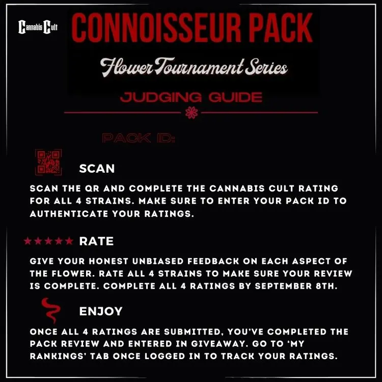 Connoisseur Flower Pack for September 2024 instructions